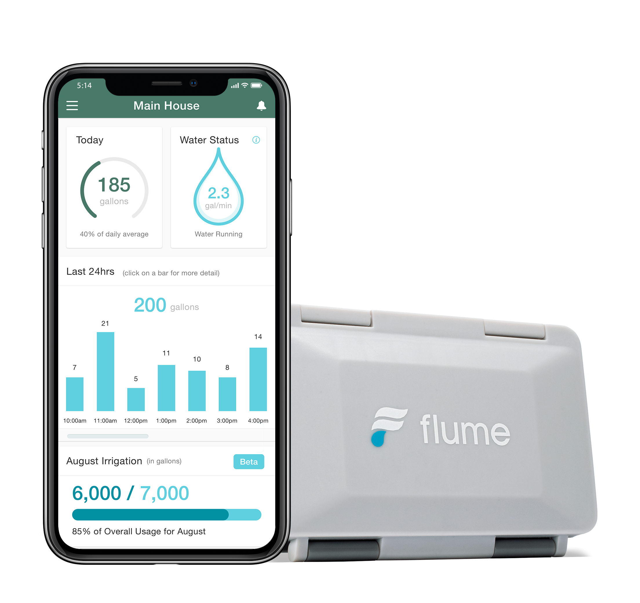 ios_Dashboard _Flume2-On_Right_Sensor_Back_Flat (1)